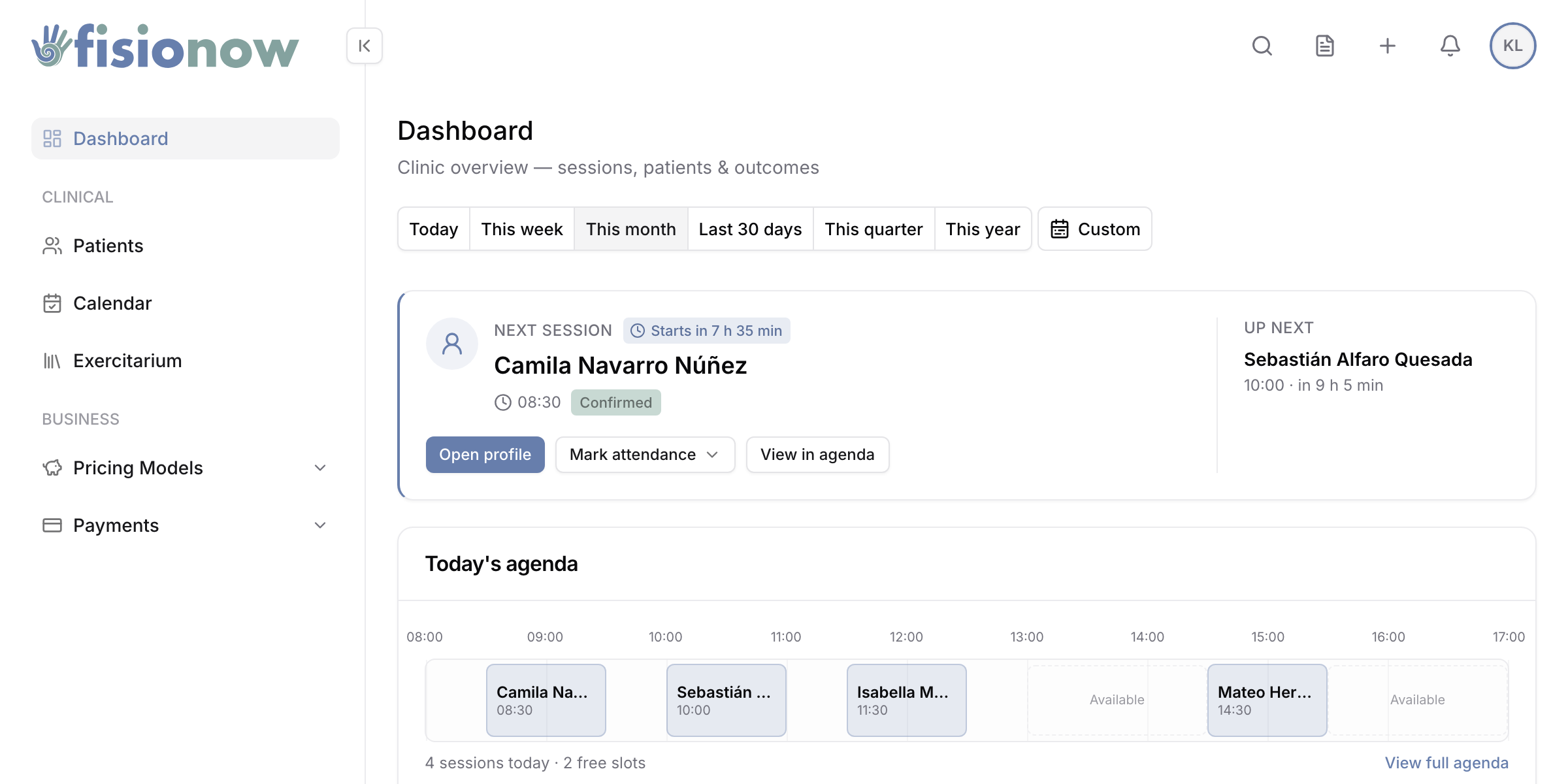 The Fisionow dashboard: today’s agenda, sessions and patients at a glance